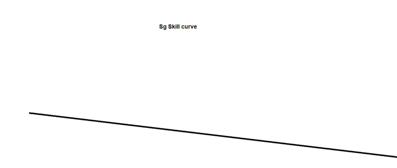 File:TGMC sg shitpost.png