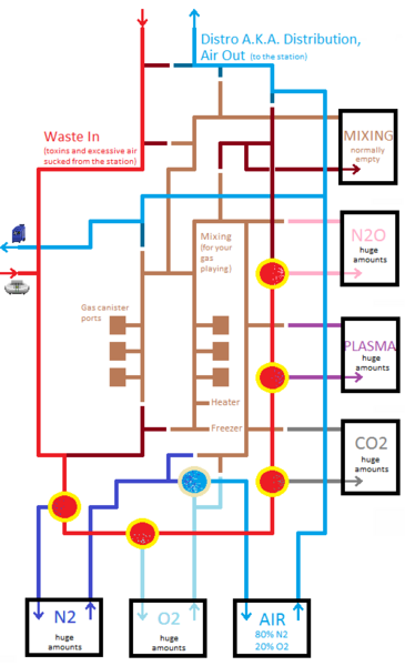 File:Atmos simplified.png
