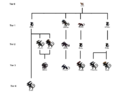 Thumbnail for version as of 20:00, 18 May 2026