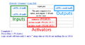 Thumbnail for version as of 20:00, 18 May 2026