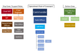 Thumbnail for version as of 20:00, 18 May 2026
