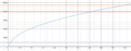 Thumbnail for version as of 19:59, 18 May 2026
