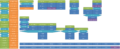 Thumbnail for version as of 19:59, 18 May 2026