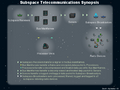 Thumbnail for version as of 20:00, 18 May 2026