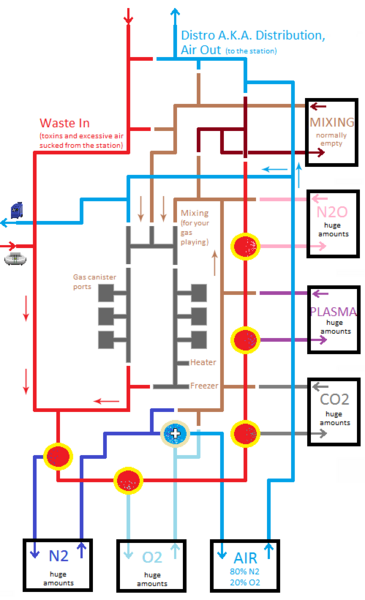 File:Atmos simplified v2.png