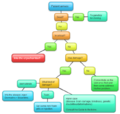 Thumbnail for version as of 20:00, 18 May 2026