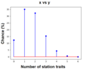 Thumbnail for version as of 20:01, 18 May 2026