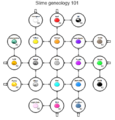 Thumbnail for version as of 20:01, 18 May 2026