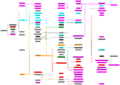 Thumbnail for version as of 19:59, 18 May 2026